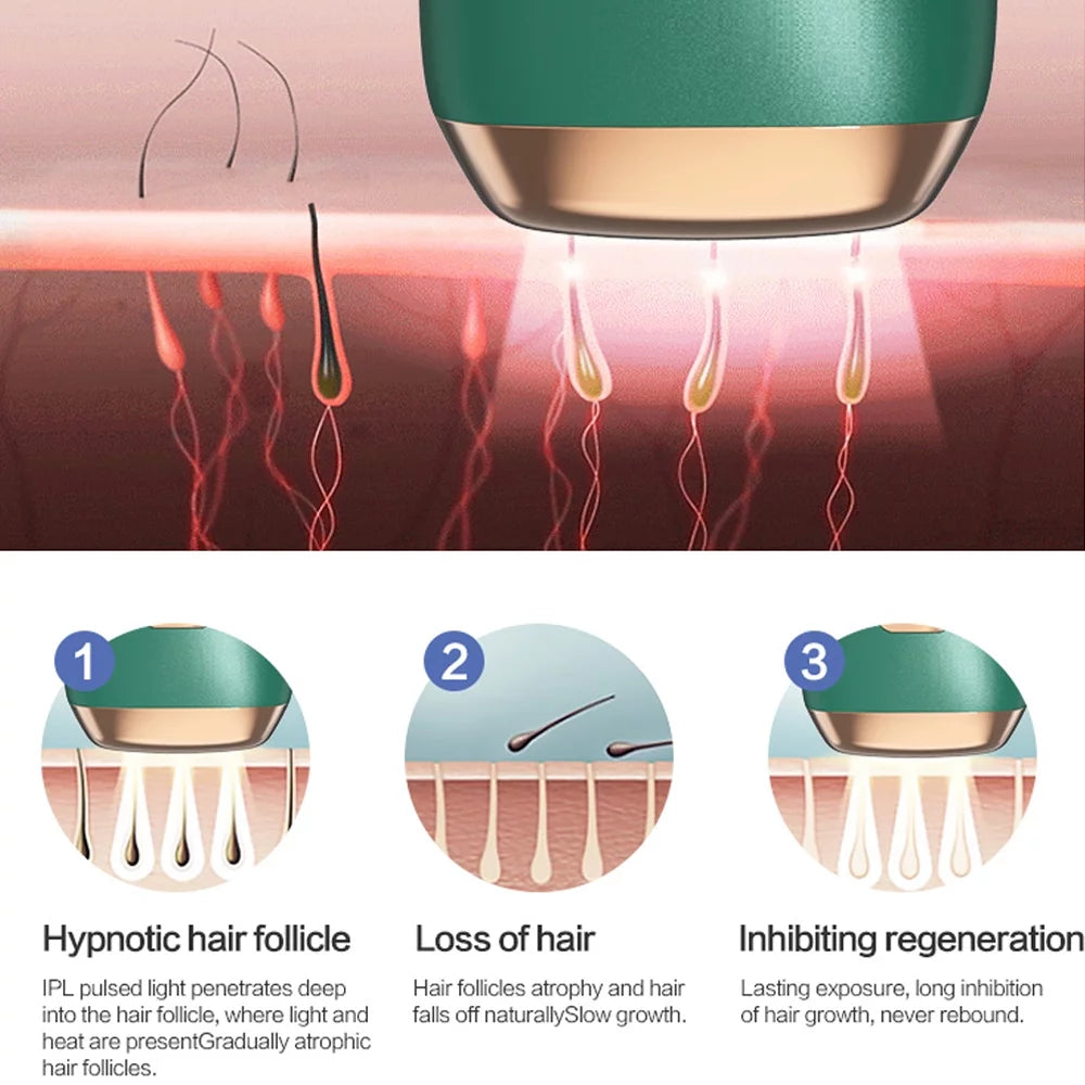Laser Hair Removal for Women and Men with Cooling System,Upgraded to 990,000 Flashes Hair Removal Device on Facial Legs(Green)