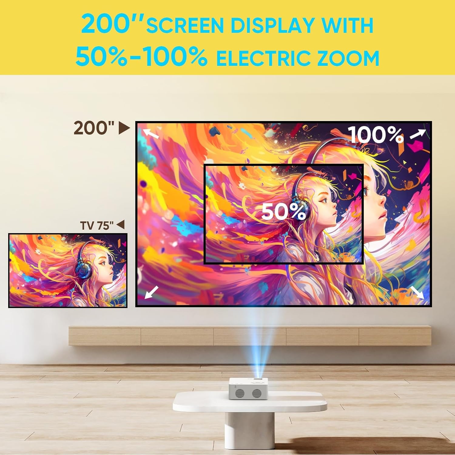 Mini Bluetooth Projector, Full HD 1080P Supported Portable Outdoor Movie Projector for Ios, Android, Windows, Compatible with TV Stick/Hdmi/Smartphone/Ps4/Usb [Remote Included]