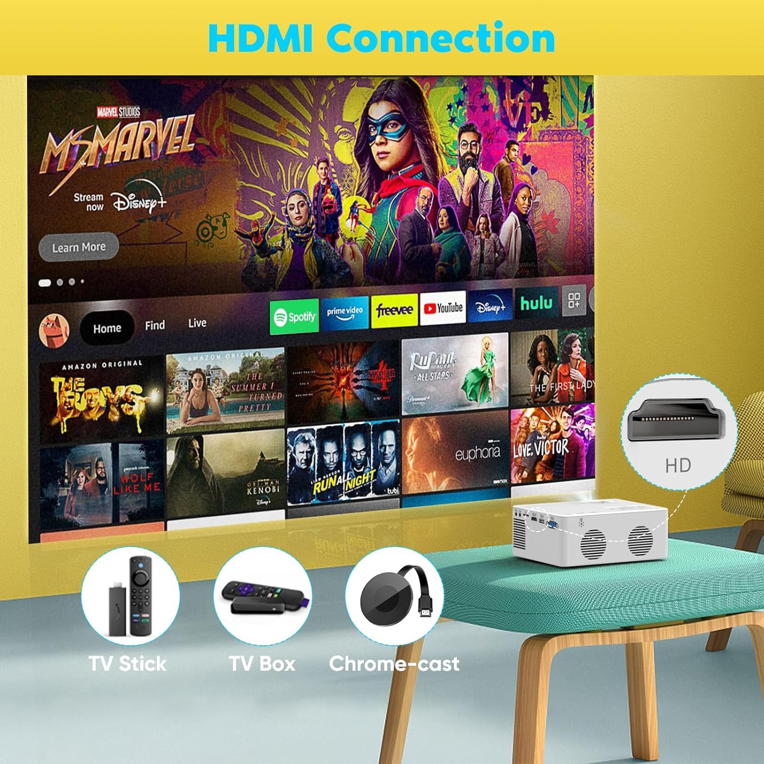 Mini Bluetooth Projector, Full HD 1080P Supported Portable Outdoor Movie Projector for Ios, Android, Windows, Compatible with TV Stick/Hdmi/Smartphone/Ps4/Usb [Remote Included]