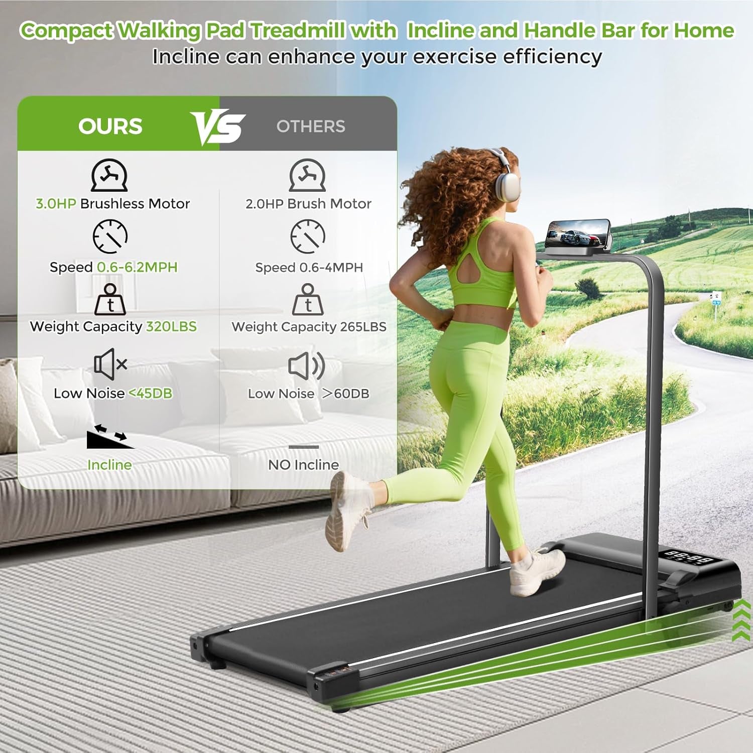 Walking Pad with Incline and Handle Bar, 3.0HP Portable Electric Compact Walking Pads Treadmills with Handles for Home Small Spaces, Small Treadmill with Incline, 320 Lbs Capacity, 0.6-6.2MPH