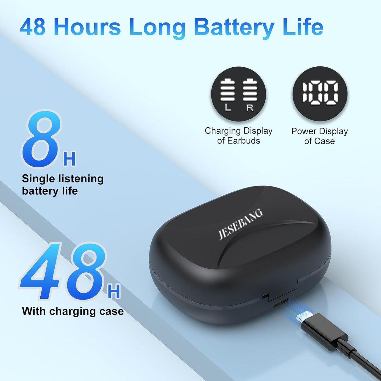 AI Translation Earbuds Real Time, 164 Language Translator Earbuds, 3-In-1 Bluetooth 5.4 Translation Headphones with 5 Translation Modes, 48H AI Ear Buds Translator Device for Business/Learning/Travel